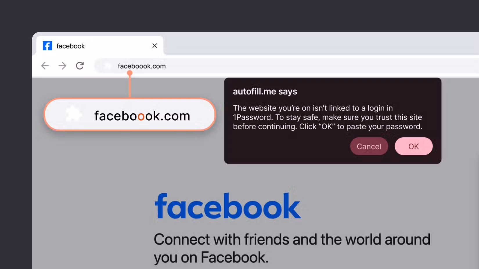 1Password