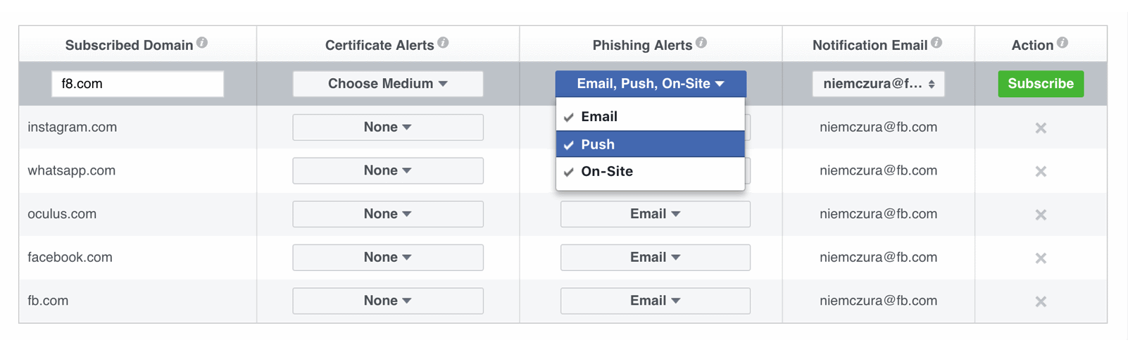 FB - Certificate Transparency Monitoring