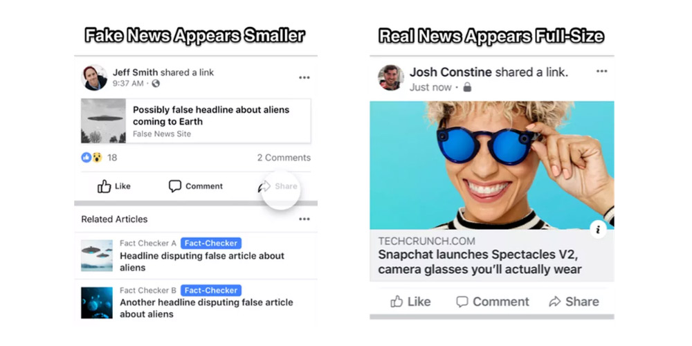 Facebook fake news