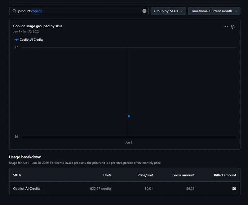 GitHub