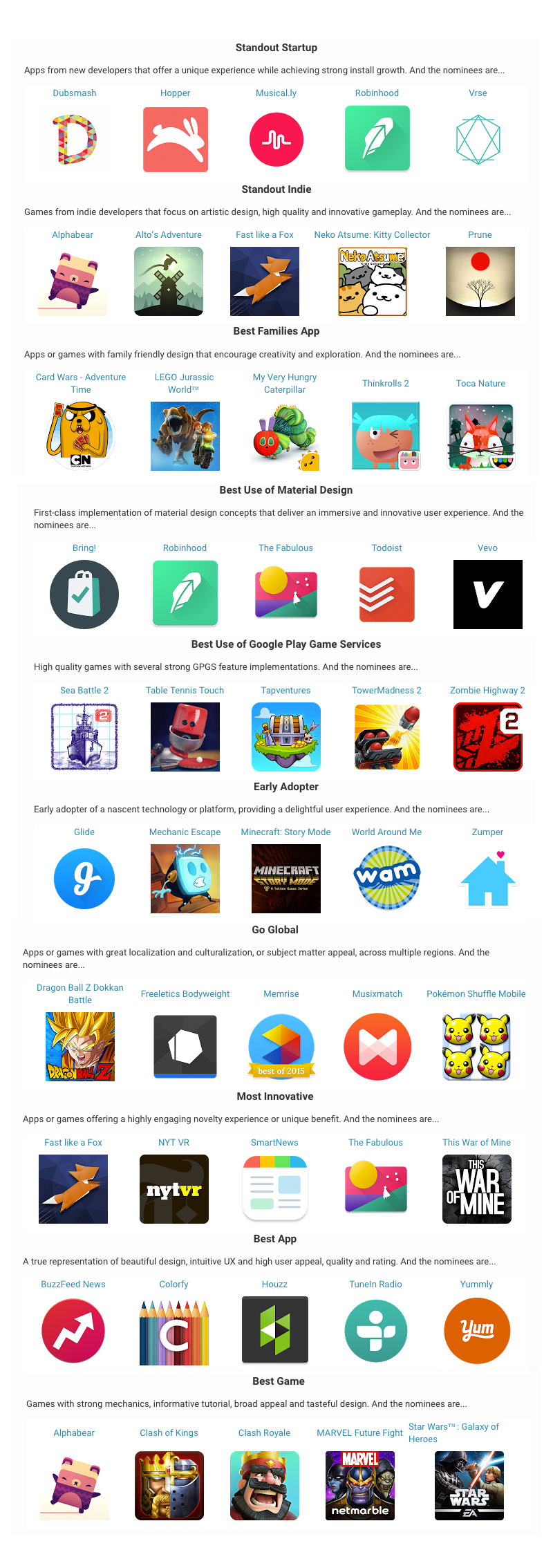Google Play Awards 2016 nominees