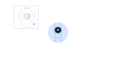 The RT-2 is a visual-language model (VLM) pre-trained on web-scale data, paired with RT-1 robotics data