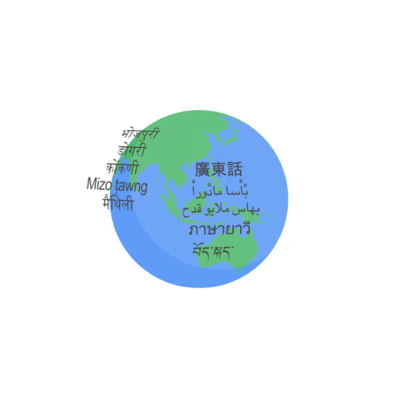 Google USM