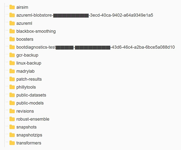 Microsoft 38TB data leak
