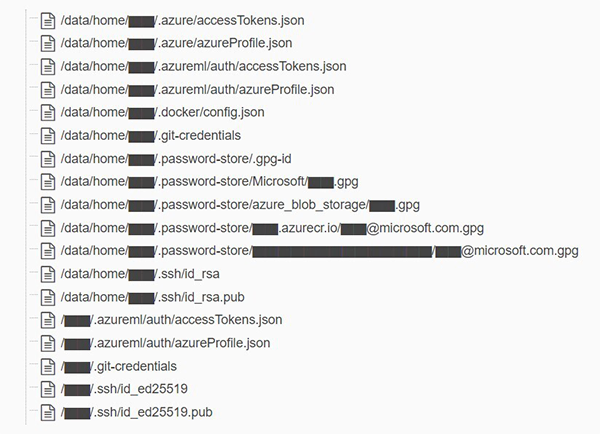 Microsoft 38TB data leak