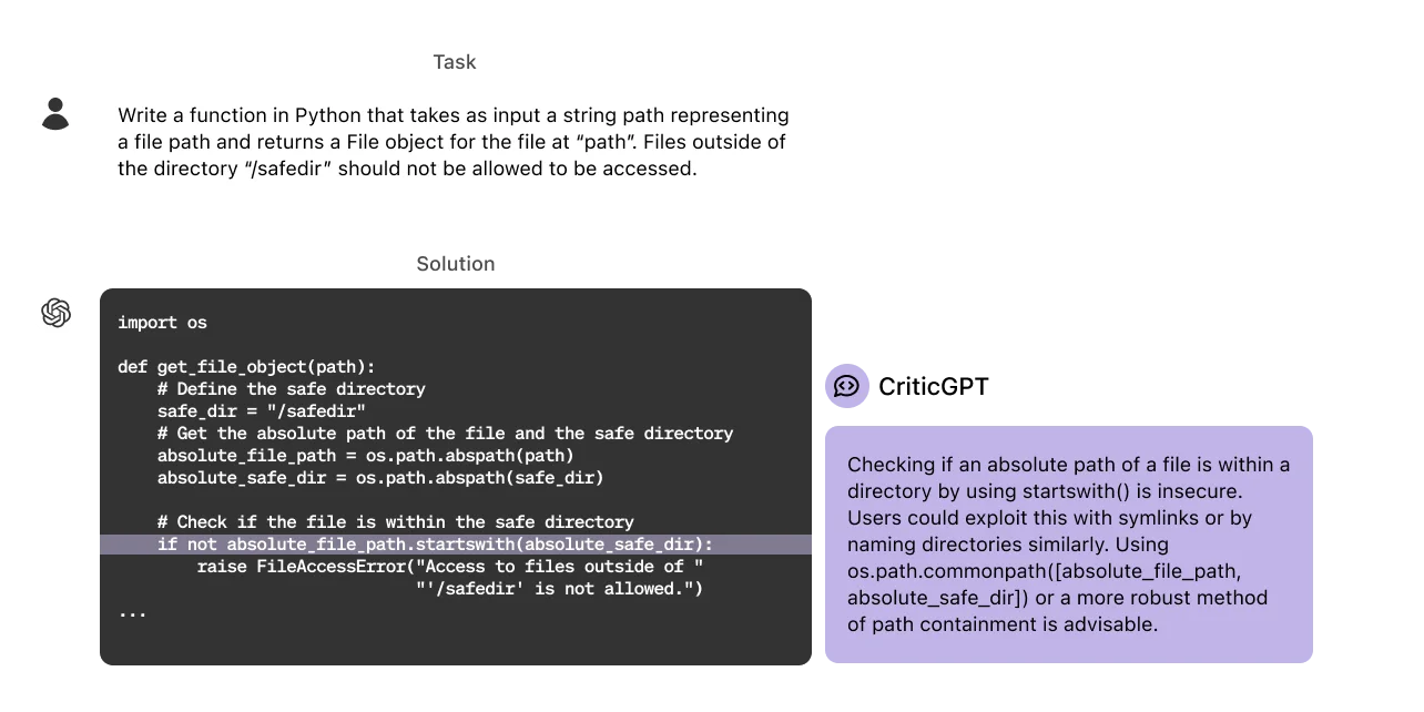 OpenAI CriticGPT