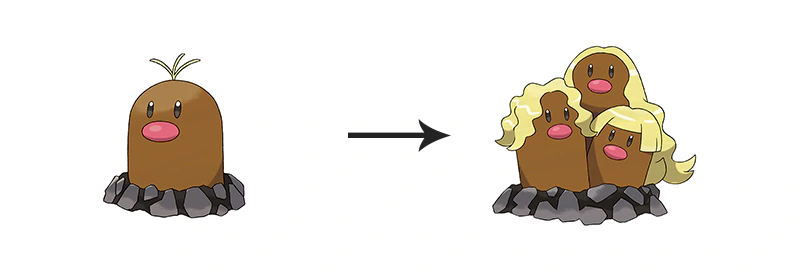 Diglett