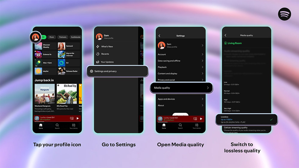 Spotify lossless