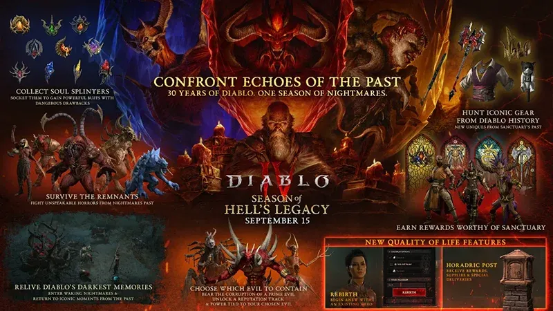 Diablo 4