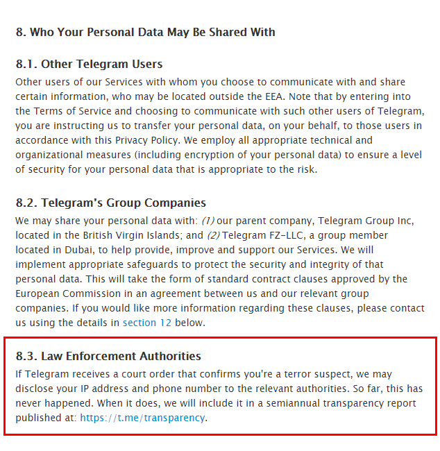 Telegram Privacy Policy