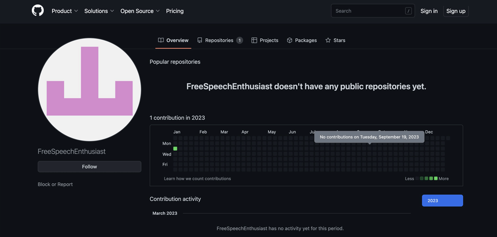 Twitter leaked on GitHub