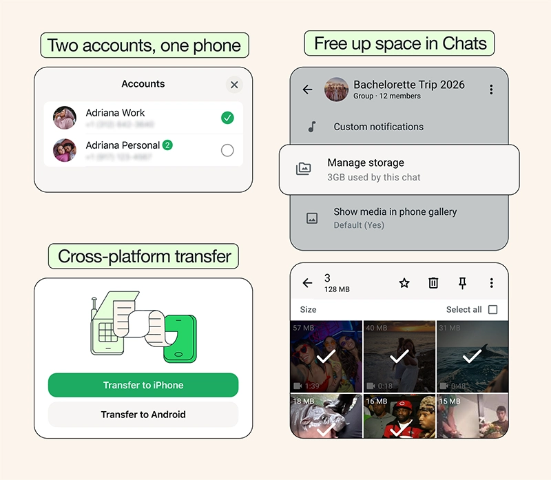 WhatsApp
