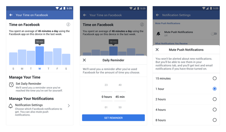 'Your time on Facebook' dashboard